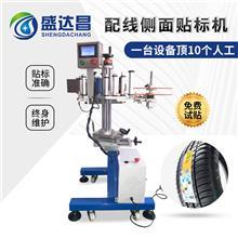 紙箱彩盒智能機器人的研發 應用、挑戰與前景